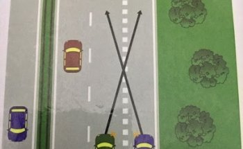 Verkeersschool de Goede Weg