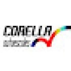 CORELLA AUTOESCUELA - Pista de prácticas de moto Valencia