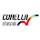 Corella Driving School