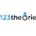 123-theorie | Auto, Motor en Scooter theoriecursus in 1 dag!