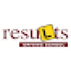 Results Driving School