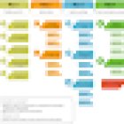 ConduiPro Métro Langelier ( Montréal)