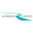 Learning Curves - Training Site (Kitchener)