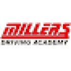 Millers Driving School
