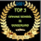 Taits School of motoring (Grade 'A' Instructor) 86.96 % Pass Rate