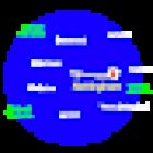 CTautolearner - Driving School Nottingham