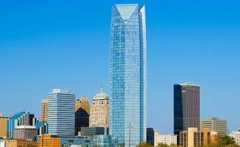 Waits Investigations