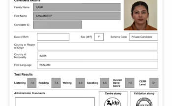 IELTS & CELPIP with Gagan- Best coaching in Calgary