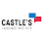 Castle's English Institute, Thalwil Branch