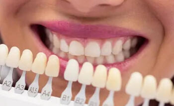 Clifton Dental Practice