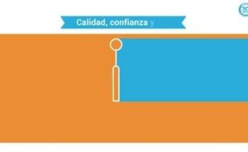 Clínica Dental Adeslas