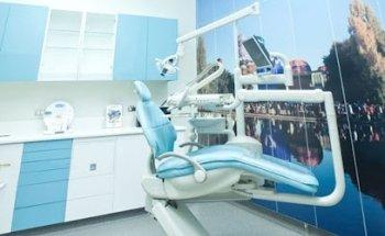 Canberra Dental Care
