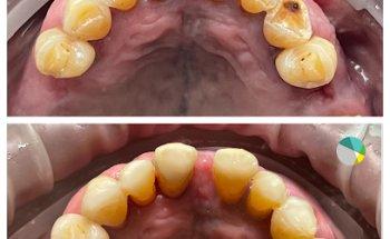 Dental Members Adelaide City