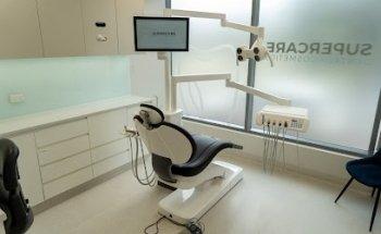 Supercare Dental & Cosmetics Corrimal