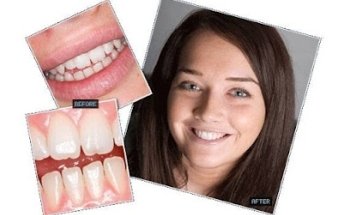 The Richmond Dentist