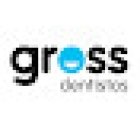 Clínica Dental Parque Litoral Málaga. Gross Dentistas