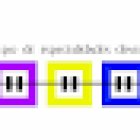 Grupo de Especialidades Dentales