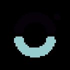 Colodro | Clínica Dental en Jaén