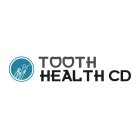 Tooth Health | Consultorio Dental | Odontología