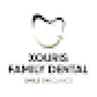 Xouris Giuttari Thanos Dental Warrawong