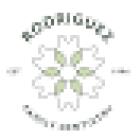 Rodriguez Family Dentistry | Maricela Rodriguez D.D.S.