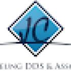 Jeffrey Cheung DDS & Associates, PC