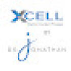 Jonathan Dental Spa & Implant Center Dr. Jonathan Abenaim