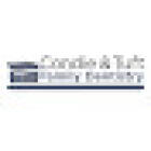 Condie & Tuft Family Dentistry