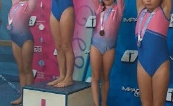 Impacto GYM Nueva Direccion