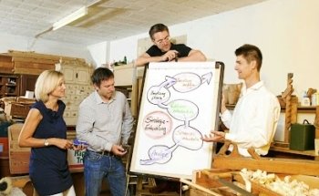 PALUM Training, Coaching & Beratung