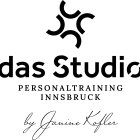 Personaltraining Janine Kofler