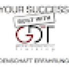 GDT Triathlontraining