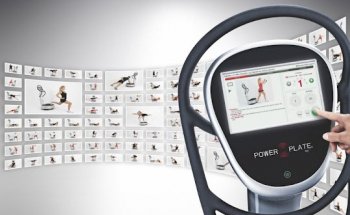 Power Plate Group