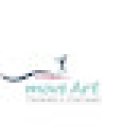 Move Art in Training & Coaching GmbH