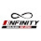 Escuela Infinity Jiu Jitsu