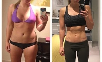 KH Fitness - Online Body Transformation Personal Training