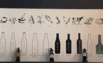 Kalorias - Linda-a-Velha