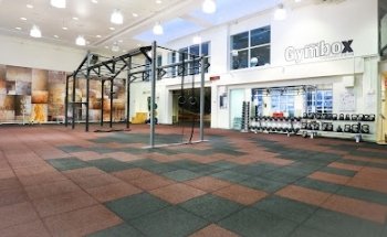 Friskis&Svettis Borås