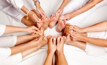 Yogastudion Sundsvall