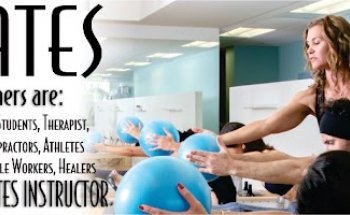 Bodyline Pilates Certification and Pilates Teacher Training
