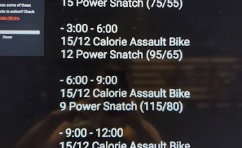 Carson City CrossFit