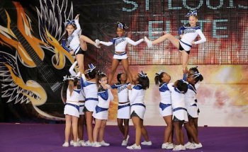 Kids World Gymnastics