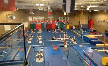 Colorado West Gymnastics