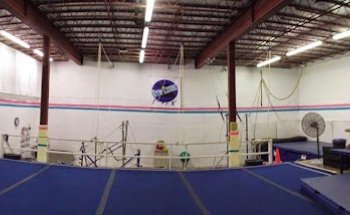 Gym-Zzouri Gymnastics Etc.