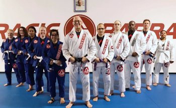 Gracie Barra Novi