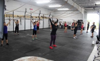 CrossFit Work Over Time