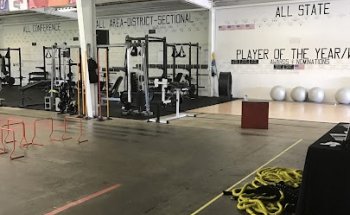 The Athletic Proving Grounds