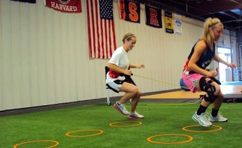 PCX Sports Performance