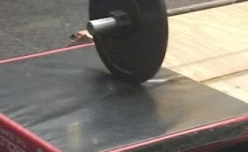 Transformation Fitness