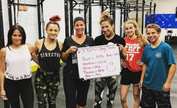 The Rinx Health and Fitness